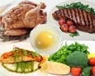 Günlük Protein İhtiyacı Ne Kadar Olmalı